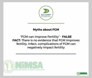Read more about the article What you didn’t know about Female Genital Mutilation (FGM) By Ene Otokpa